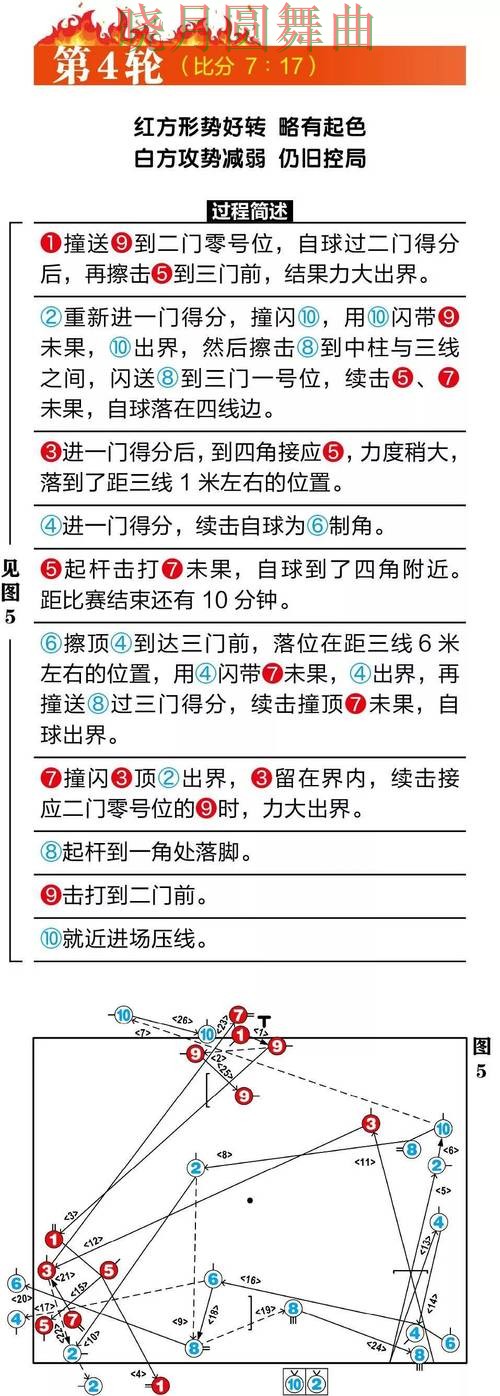 世界杯买球入口常见问题一次说清完整教学 世界杯买球入口常见问题一次说清完整教学